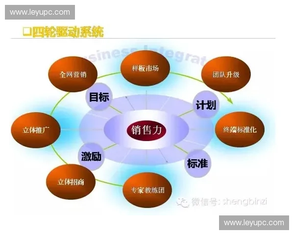 观众数据解析驱动内容策划，实现精准化节目编排。
